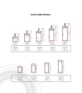کاتالوگ پروفیل کرتین وال