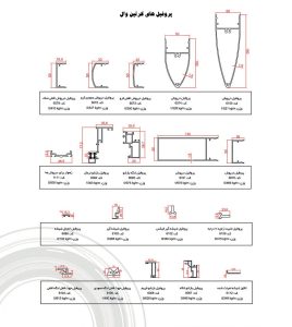 مقاطع نمای شیشه ای