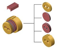 باکیفیت ترین قالب های آلومینویم اکستروژن