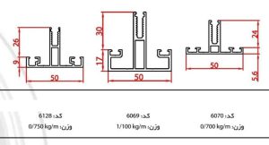 سقف شیشه‌ای نشکن شیراز
